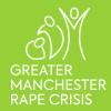 Greater-manchester-loho